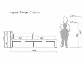 Кровать Svogen classic с ящиками и бортиком лаванда-графит в Первоуральске - pervouralsk.magazinmebel.ru | фото - изображение 2