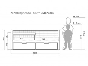 Кровать-тахта мягкая Svogen с ящиками и бортиком графит в Первоуральске - pervouralsk.magazinmebel.ru | фото - изображение 2